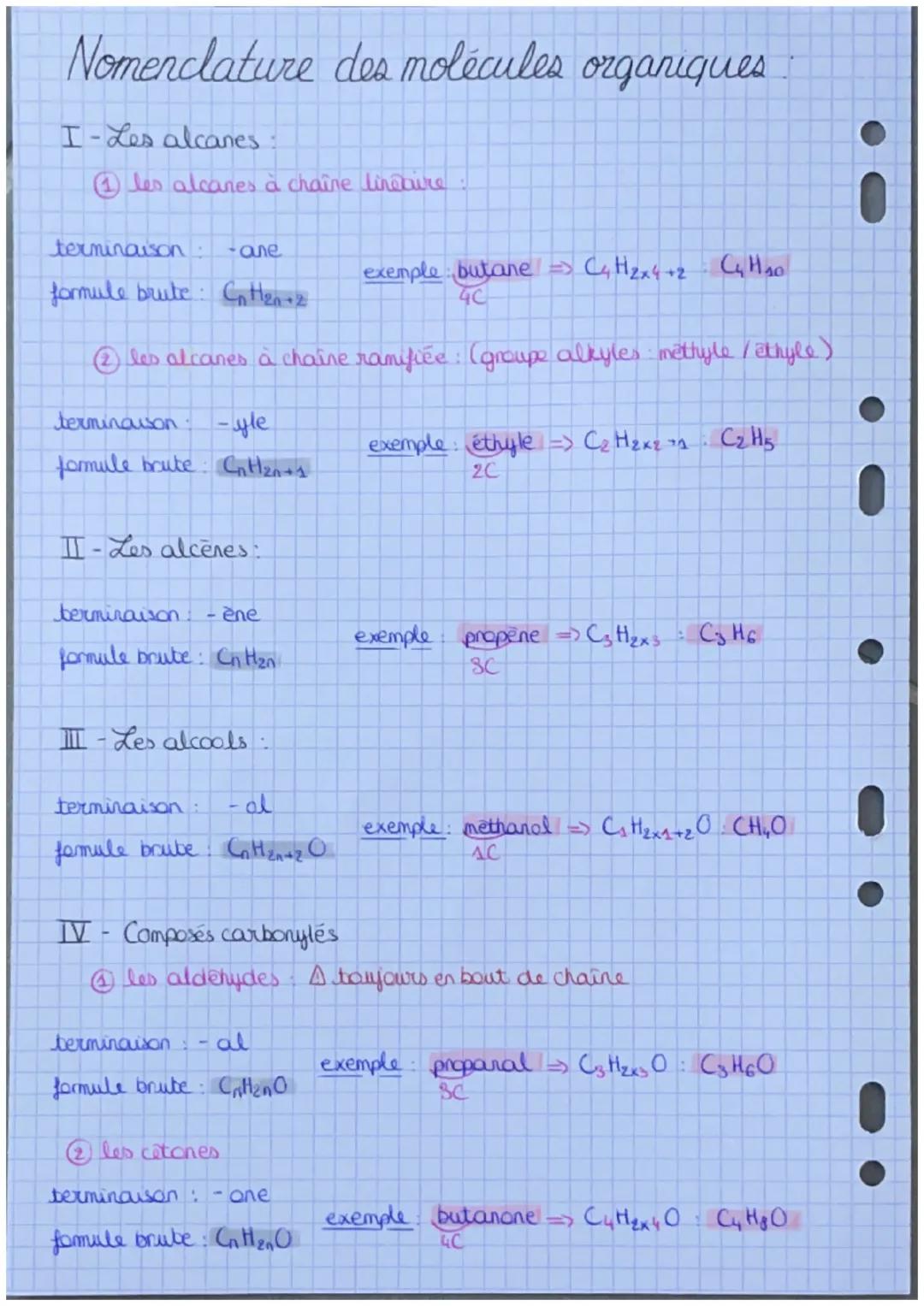 # CHIMIE

• Chapitre 4: Synthèse Organique:

Familles en chimie organique:

| groupe caracteristique | famille chinique/ fonction | terminai