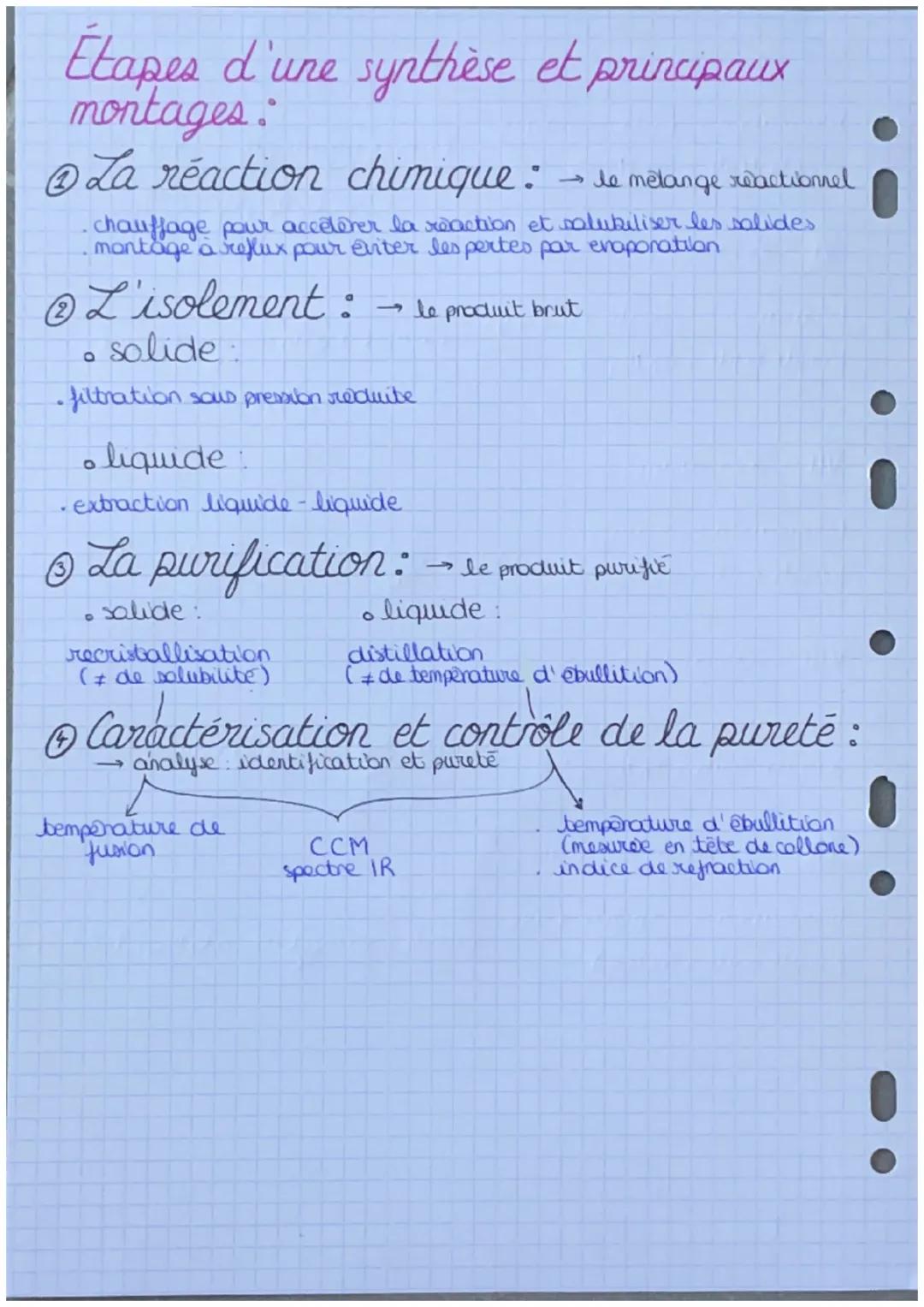 # CHIMIE

• Chapitre 4: Synthèse Organique:

Familles en chimie organique:

| groupe caracteristique | famille chinique/ fonction | terminai