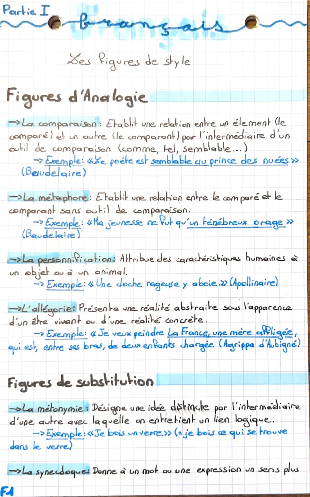 Partic brançais.
Les figures de style
Figures d'Analogie.
La comparaison: Etablit une relation entre un élement (le
comparé) et un autre (le