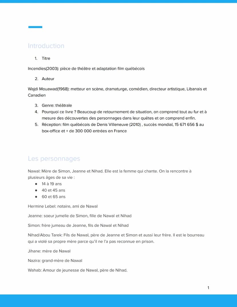 Fiche de lecture cursive:
Crise personnelle, crise
familiale
Incendies Introduction
1. Titre
Incendies (2003): pièce de théâtre et adaptatio
