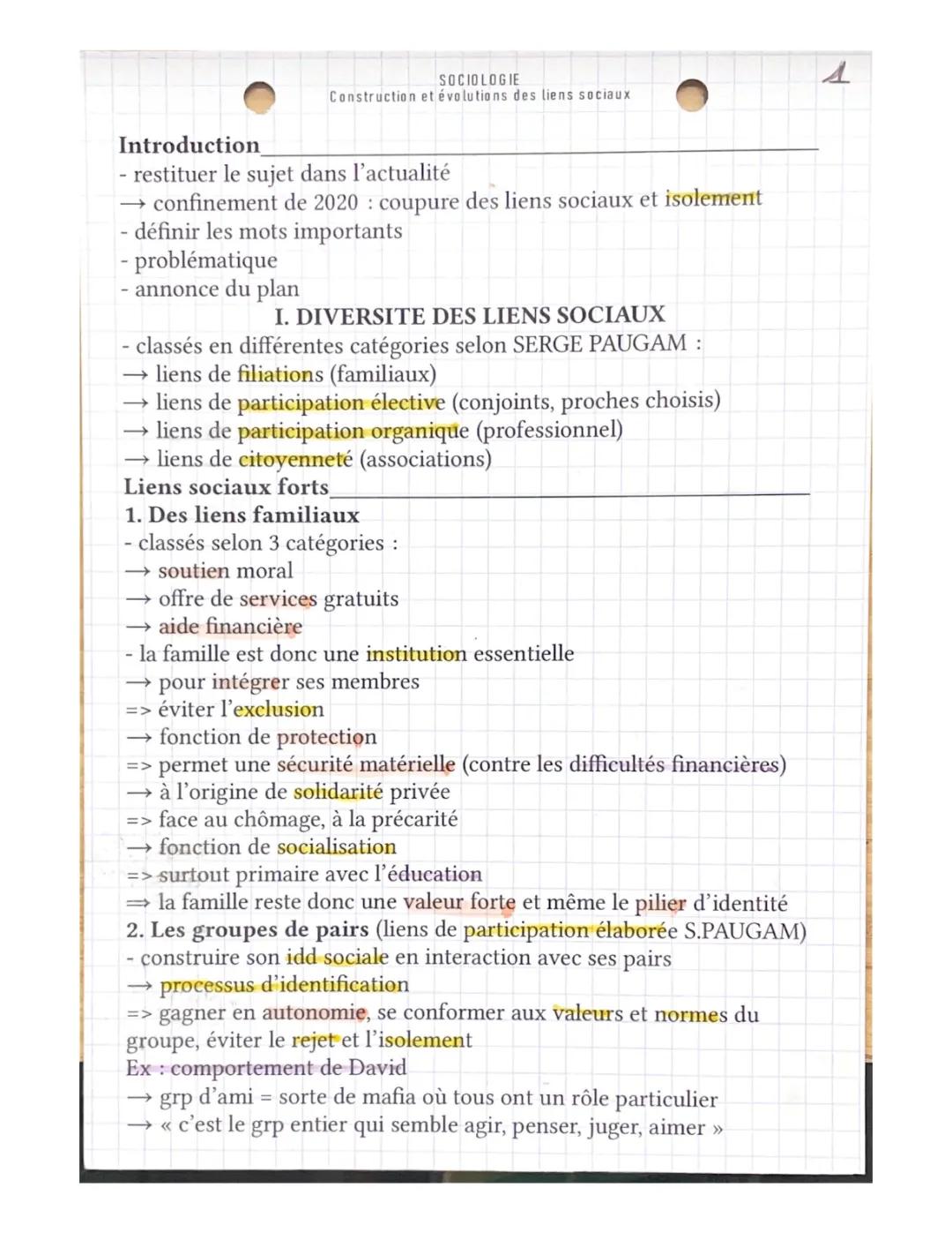 Les 4 types de liens sociaux Paugam et l'évolution des liens sociaux