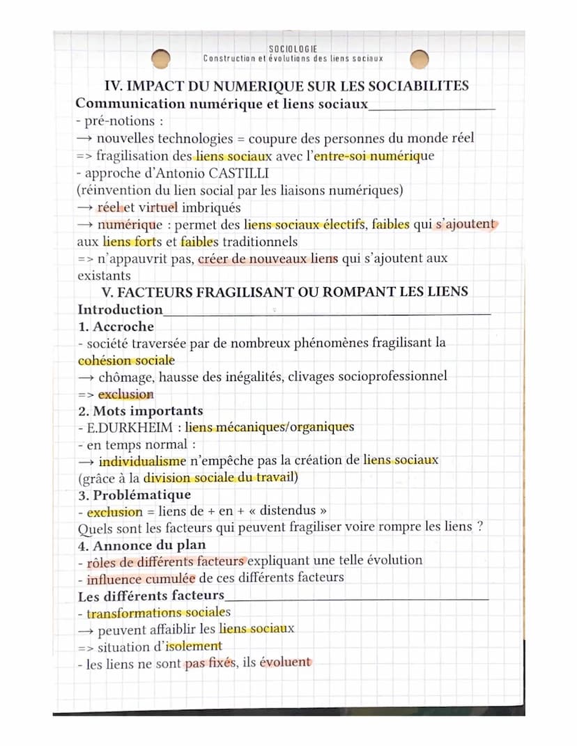 SOCIOLOGIE
Construction et évolutions des liens sociaux
Introduction
restituer le sujet dans l'actualité
→ confinement de 2020 : coupure des