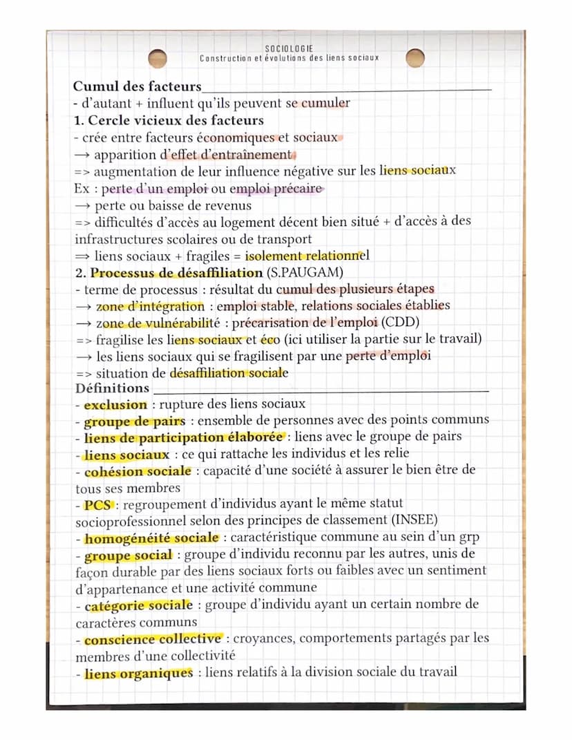 SOCIOLOGIE
Construction et évolutions des liens sociaux
Introduction
restituer le sujet dans l'actualité
→ confinement de 2020 : coupure des