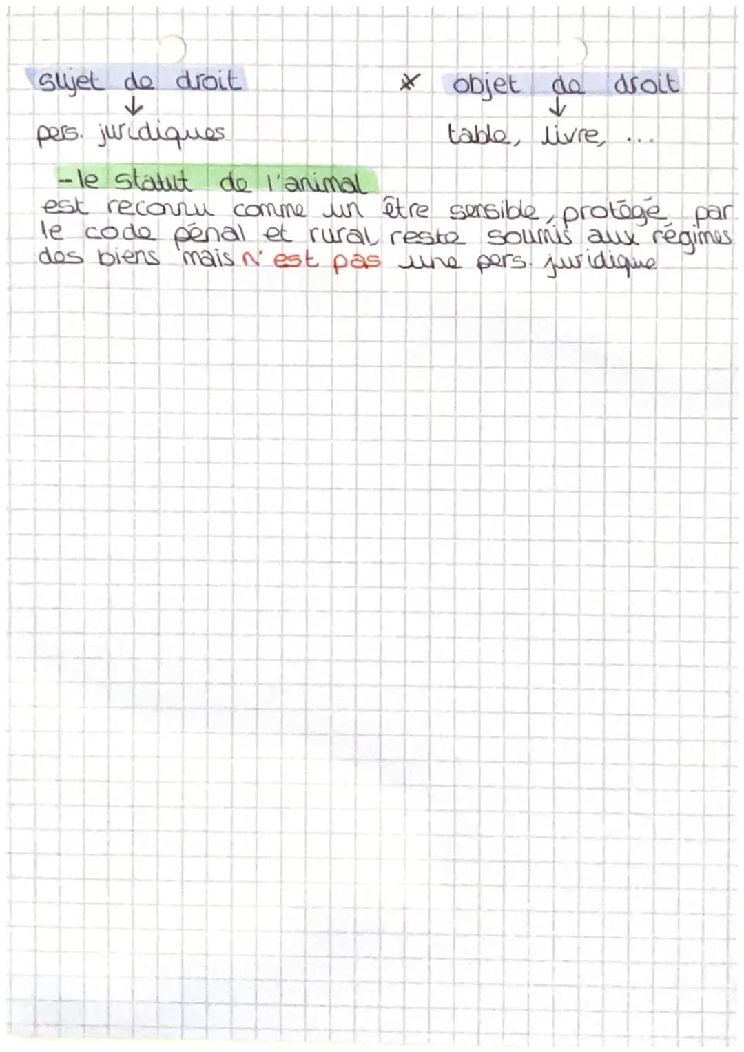 DROIT
NOTIONS personne juridique
- genre: construct sociale, féminin ou masculin
- nom: individualisat de la pers. physique de la société
-d