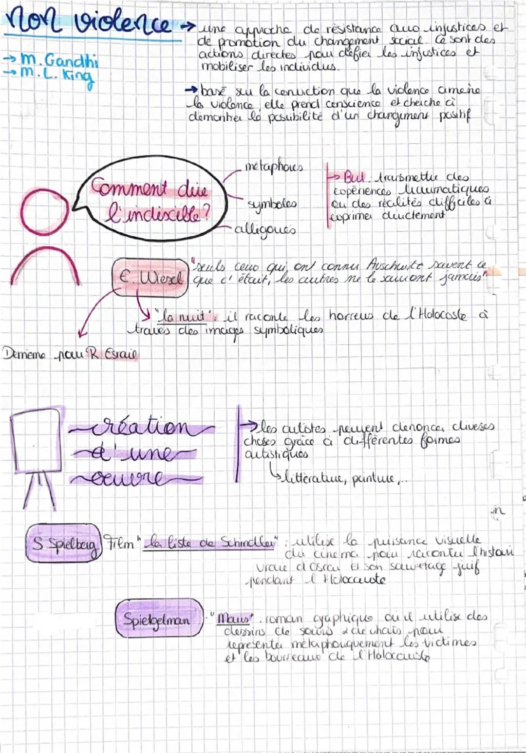이
(6)
D
て
2
histoire & violence

Nature violente de l'hỗ

"le conffit es le peis de toutes choxs, ta de
toutes choseo-Heraclile

sadenu pou 