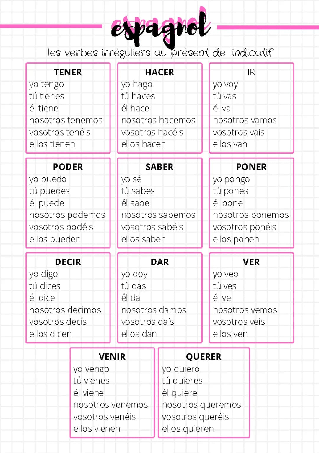 le présent des verbes irréguliers