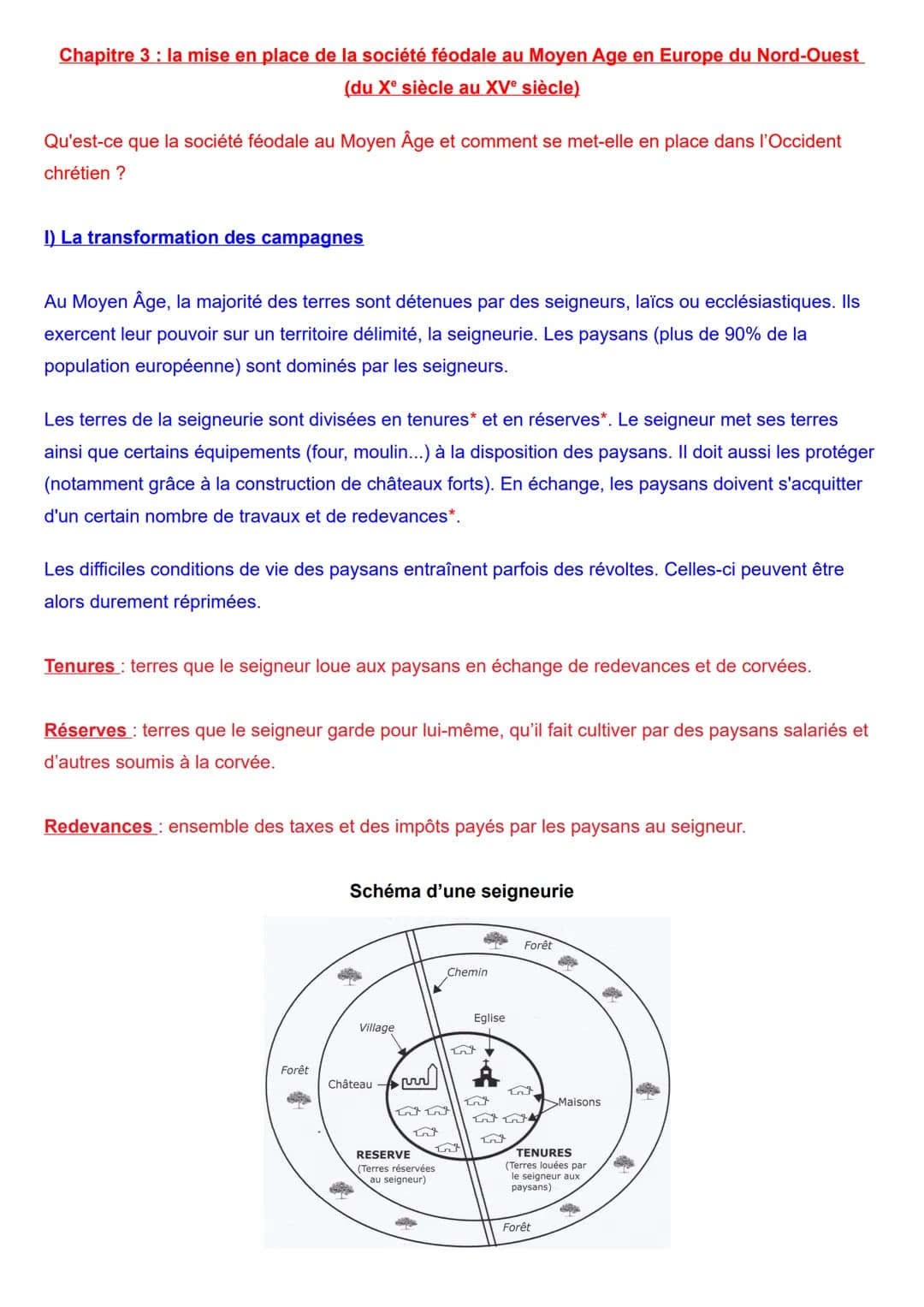 Chapitre 3 : la mise en place de la société féodale au Moyen Age en Europe du Nord-Ouest
(du Xe siècle au XV° siècle)
Qu'est-ce que la socié
