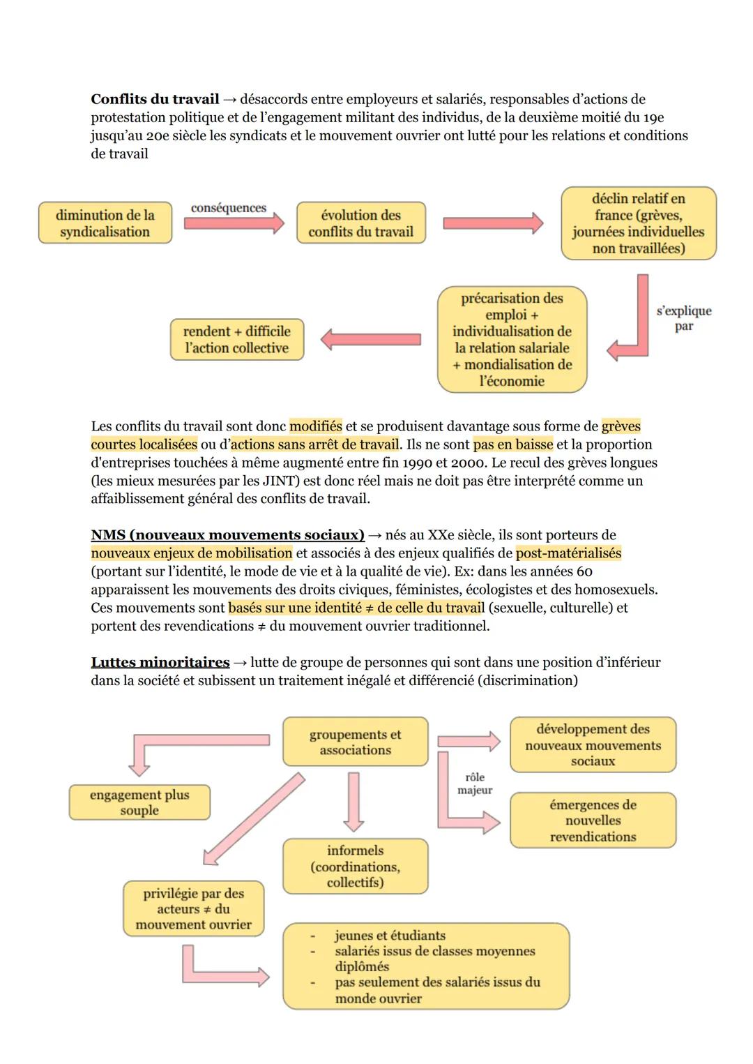 Chapitre 3: Comment expliquer l'engagement politique dans les
sociétés démocratiques
I - Comment l'engagement politique et l'action collecti