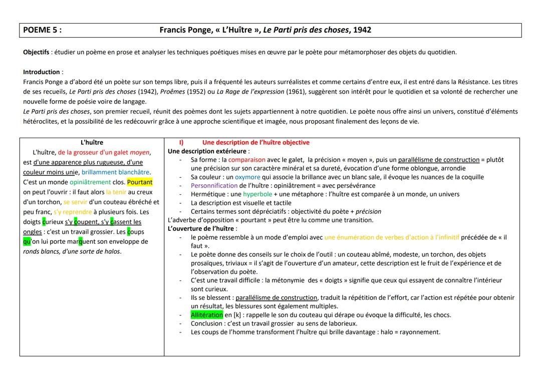 L'Huître Francis Ponge Analyse Linéaire PDF: Résumé et Conclusion