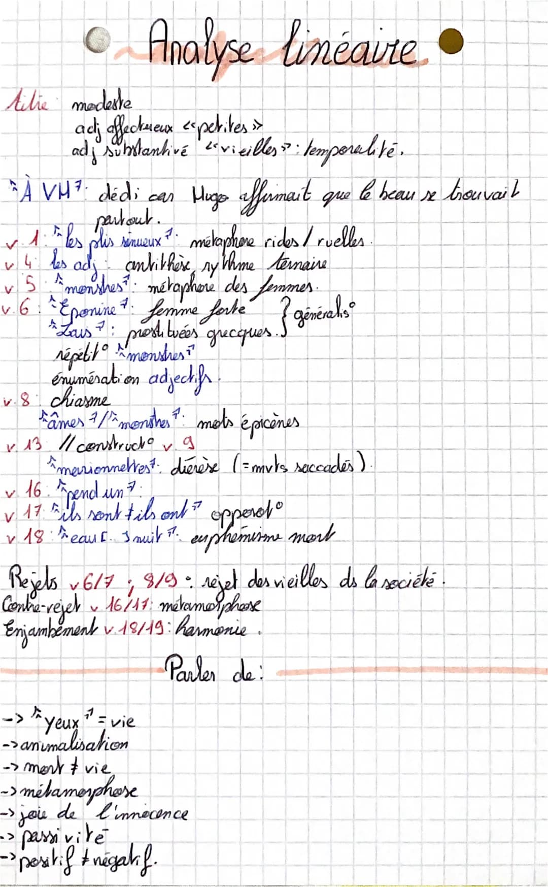 Les petites vieilles, FDM
E
Introduction. Baudelaire FDM en 1857: theme : Recherche de
l'idéal et écriture des idées noves.
11
C
2° édit 186