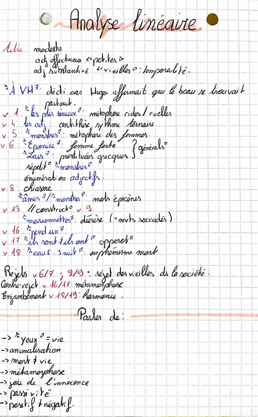 Les petites vieilles, FDM
E
Introduction. Baudelaire FDM en 1857: theme : Recherche de
l'idéal et écriture des idées noves.
11
C
2° édit 186