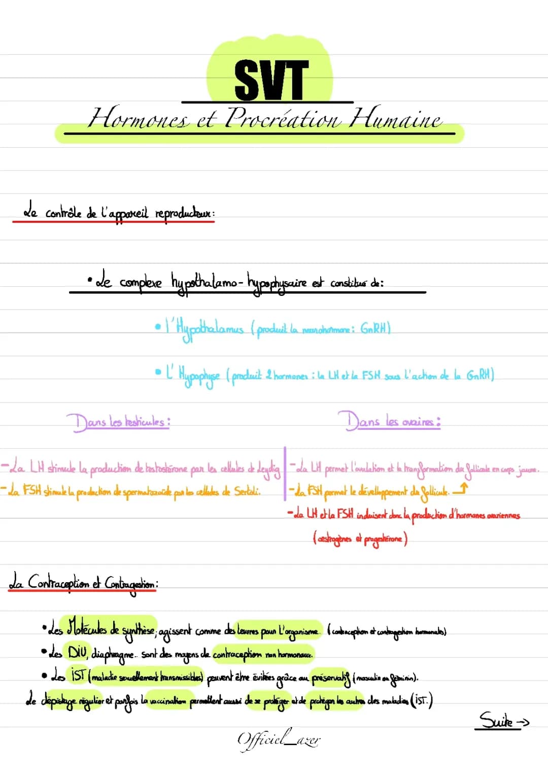Hormones et procréation humaine 