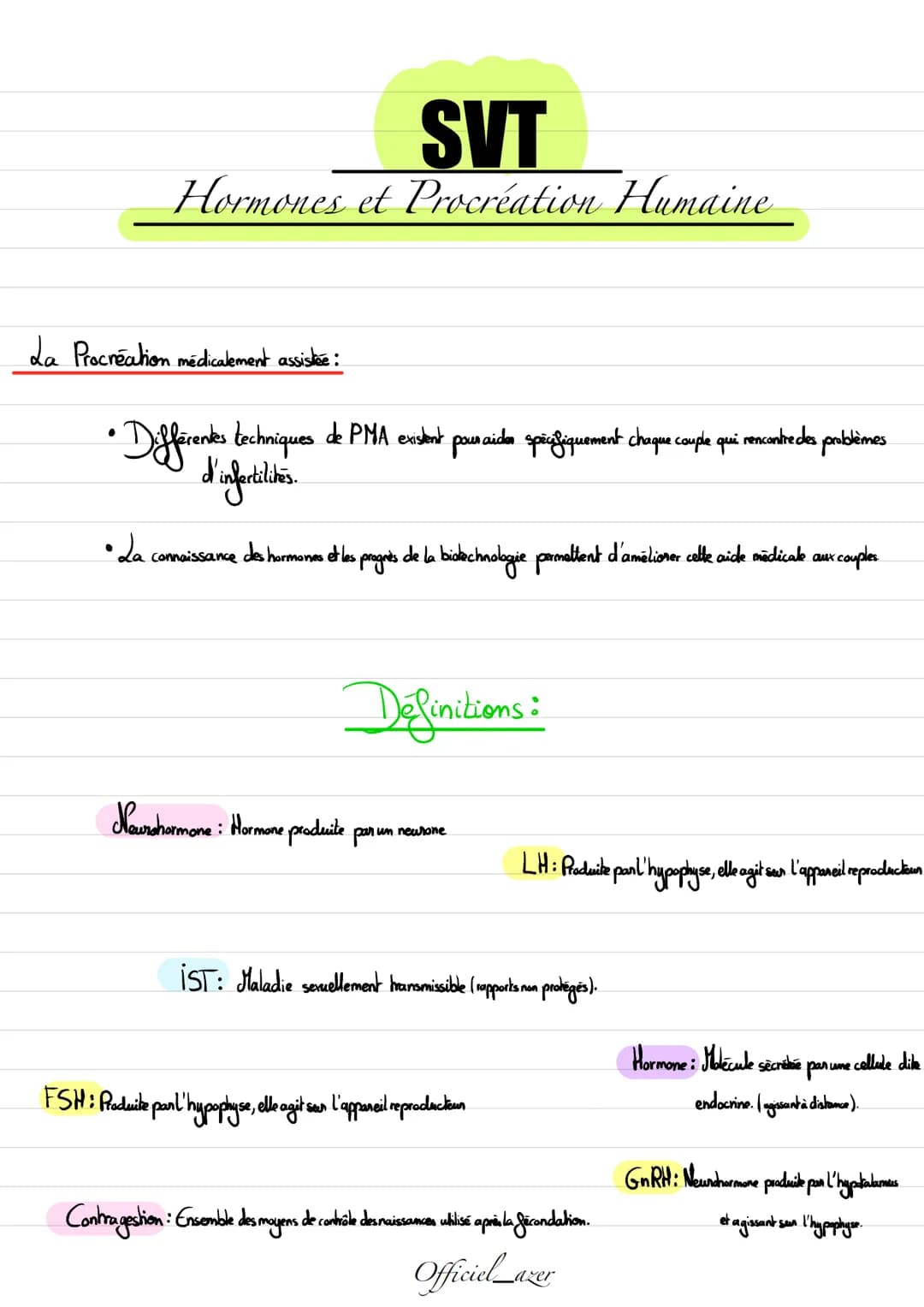 SVT
Hormones et Procréation Humaine
Le contrôle de l'appareil reproducteur :
• de complexe hypothalamo- hypophysaire est conslibur de:
• l´H