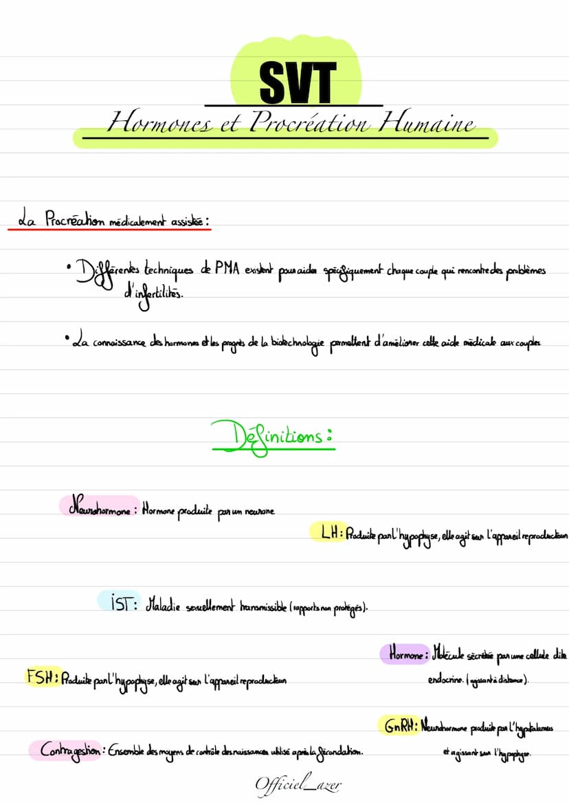 SVT
Hormones et Procréation Humaine
Le contrôle de l'appareil reproducteur :
• de complexe hypothalamo- hypophysaire est conslibur de:
• l´H