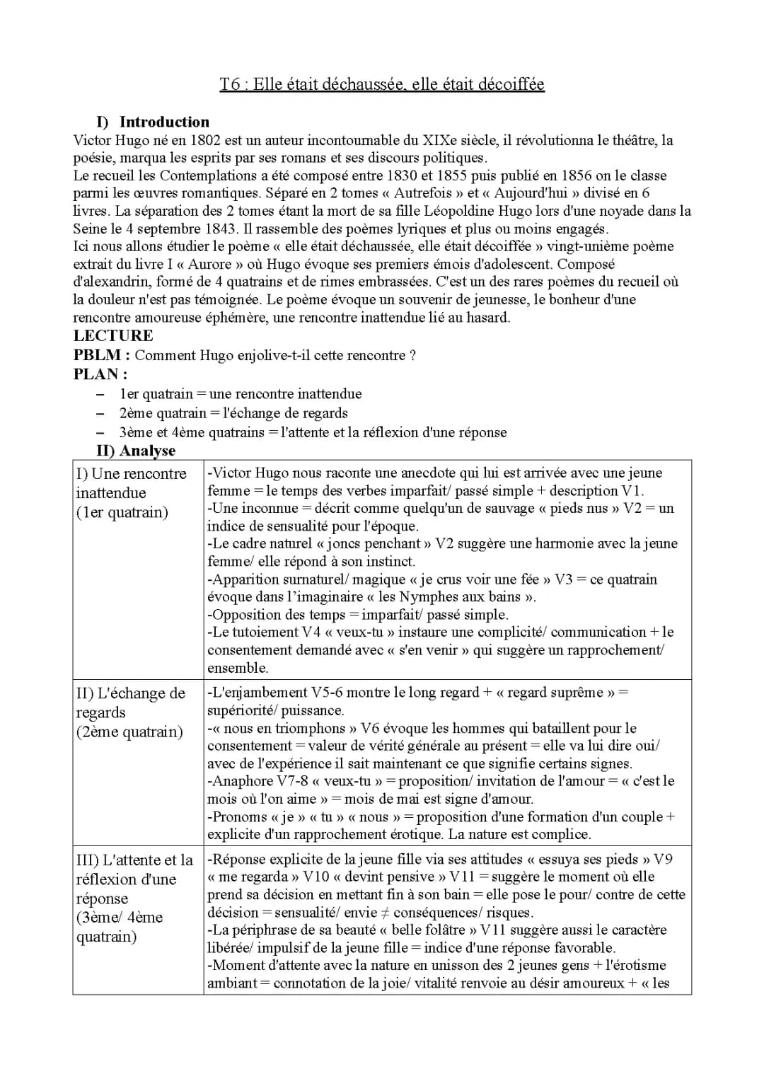 Elle était déchaussée - Analyse linéaire et Commentaire Composé Victor Hugo Les Contemplations PDF