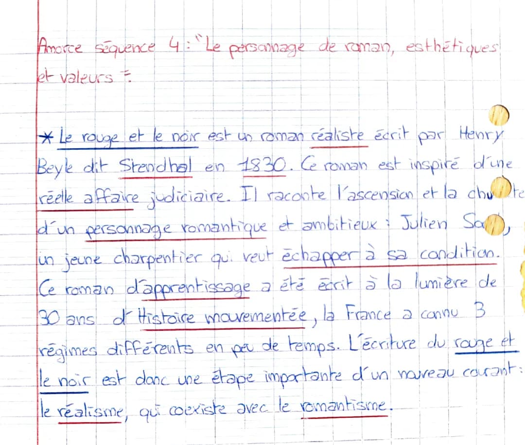Analyse linéaire Le Rouge et le Noir chapitres 4, 10, 41 et résumé simple