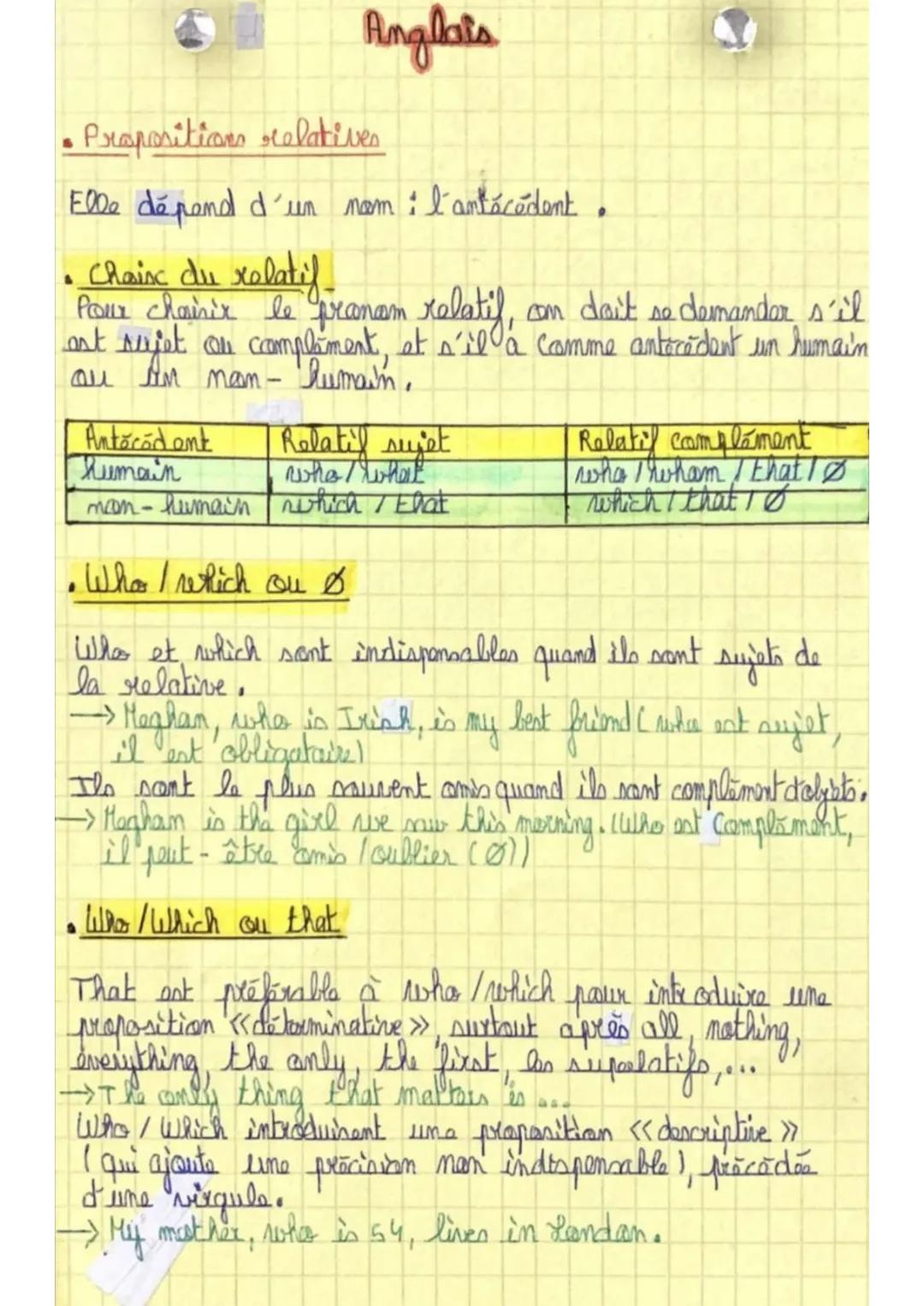 Anglais
Propositions relatives
Elle dépend d'un nom : l'antécédent.
• Chaisc du relatif.
Pour chaisix le pronam relatif,
com doit se demande