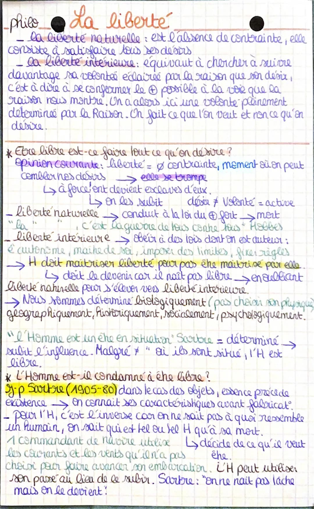 _philo_ La liberté
¡
- la liberté naturelle est l'absence de contrainte, elle
Consiste à satisfaire tous ses désirs
- la liberté intérieure: