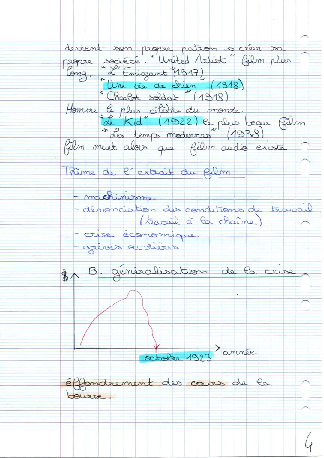 histoire
ch 1
p26-27
andrea
Q
1929 - 1945
Fragilités des démocraties,
Totalitarismes et seconde
Theme 1
mondiale
chapitre 1
L'impact de la c