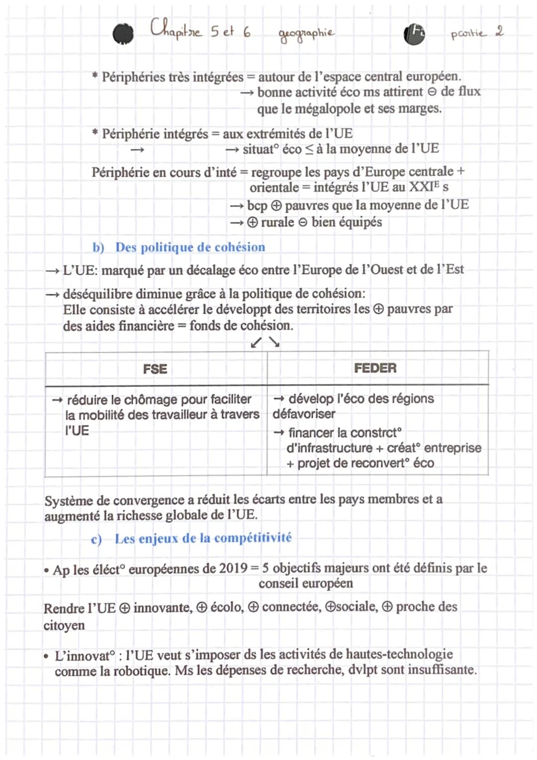 Chapitre 5 et 6 geographie
L'union européenne dans la mondialisation des dynamique complexes.
Intro: → L'UE est une organisation éco, pol et