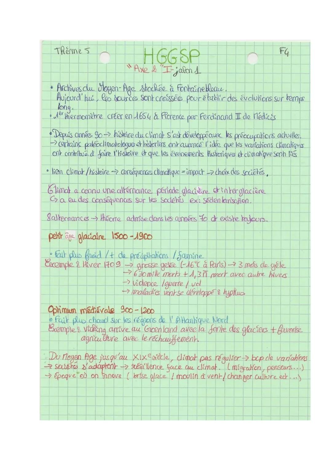Environnement et Climat : HGGSP Axe 2 Thème 5