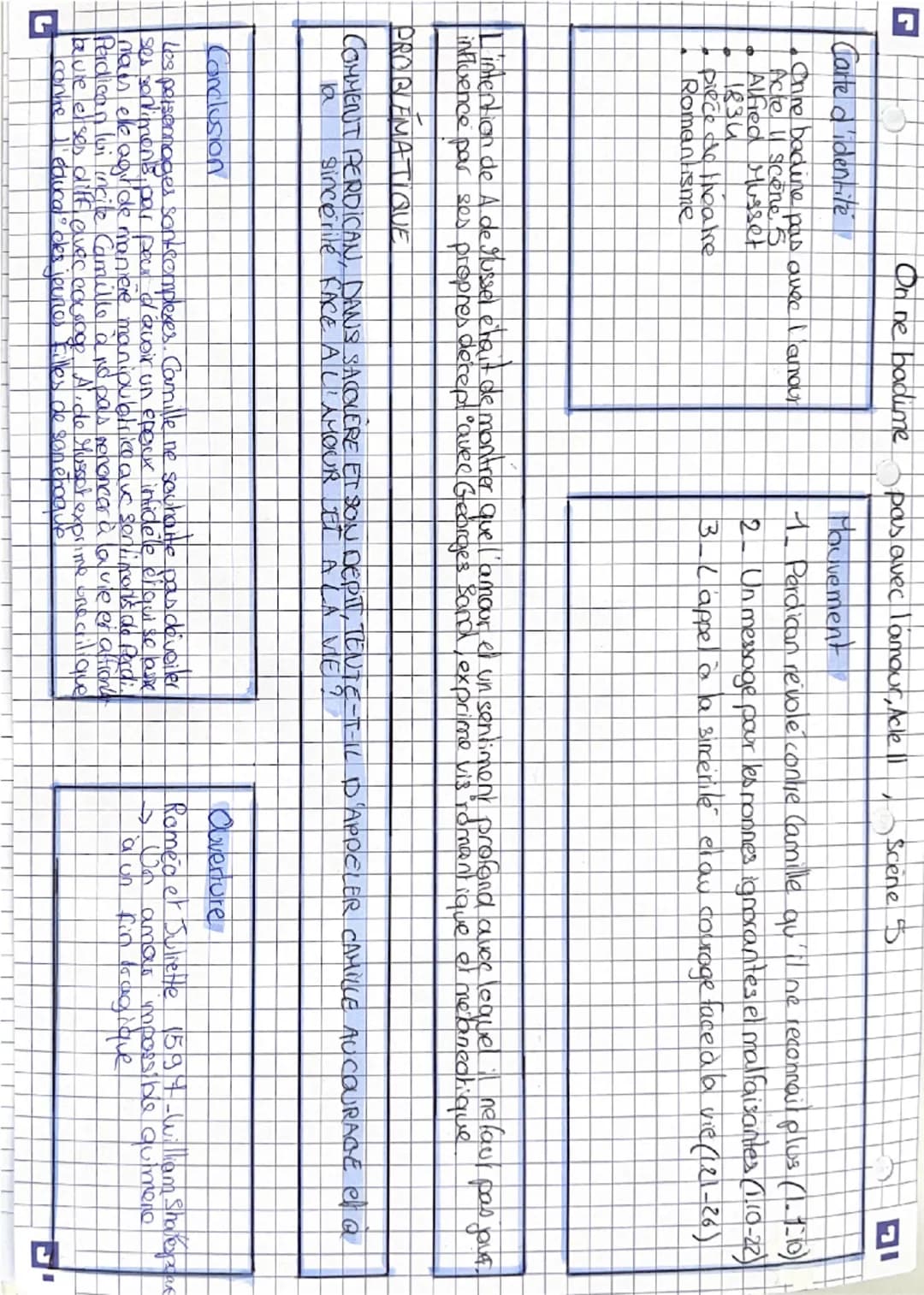 on ne badine pas avec l’amour Acte 2 scène 5