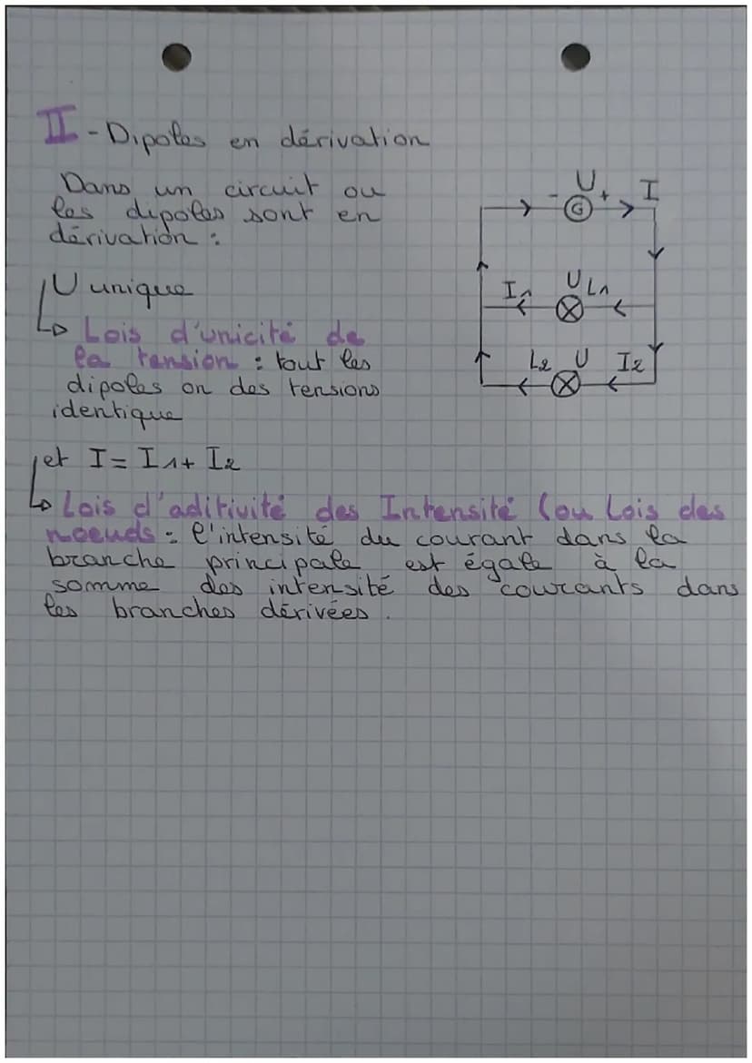 PHYSIQUE-CHIMIE
les lois de l'intensité
et de la tension
dans le circuit
I-Dipoles
en série
un circuit
les dypoles sont
série
Dans
Au
en
aux