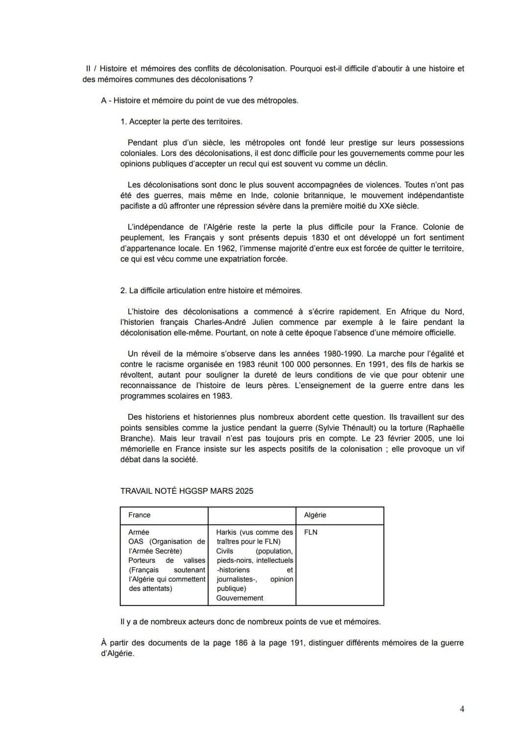 --- OCR Start ---
Thème 6: Histoire et mémoires.
Introduction: Histoire et mémoire, histoire et justice.
Chapitre 1: Histoire et mémoires de