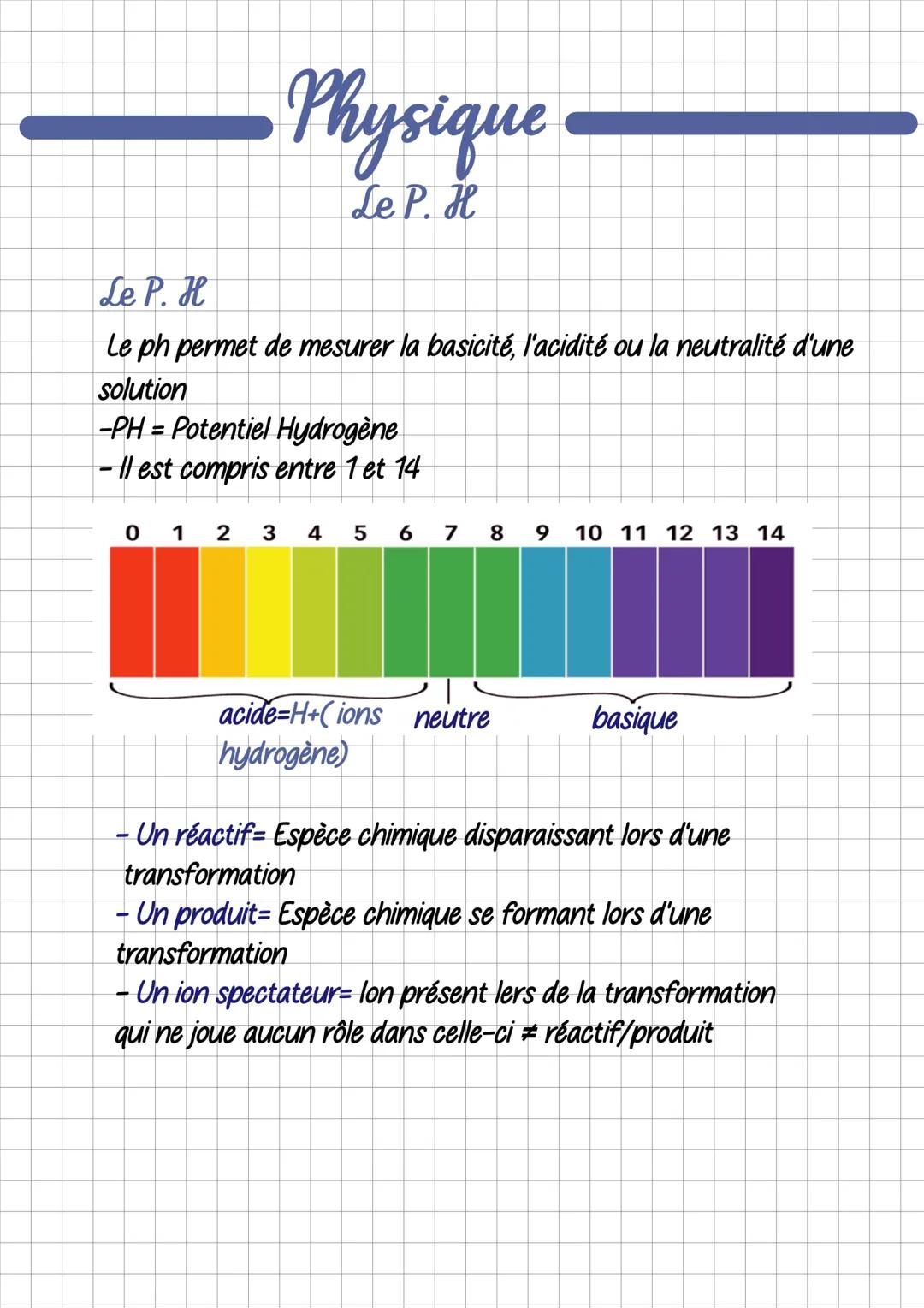 # Physique

Le P. H

Le P. H

Le ph permet de mesurer la basicité, l'acidité ou la neutralité d'une
solution

-PH = Potentiel Hydrogène

- I