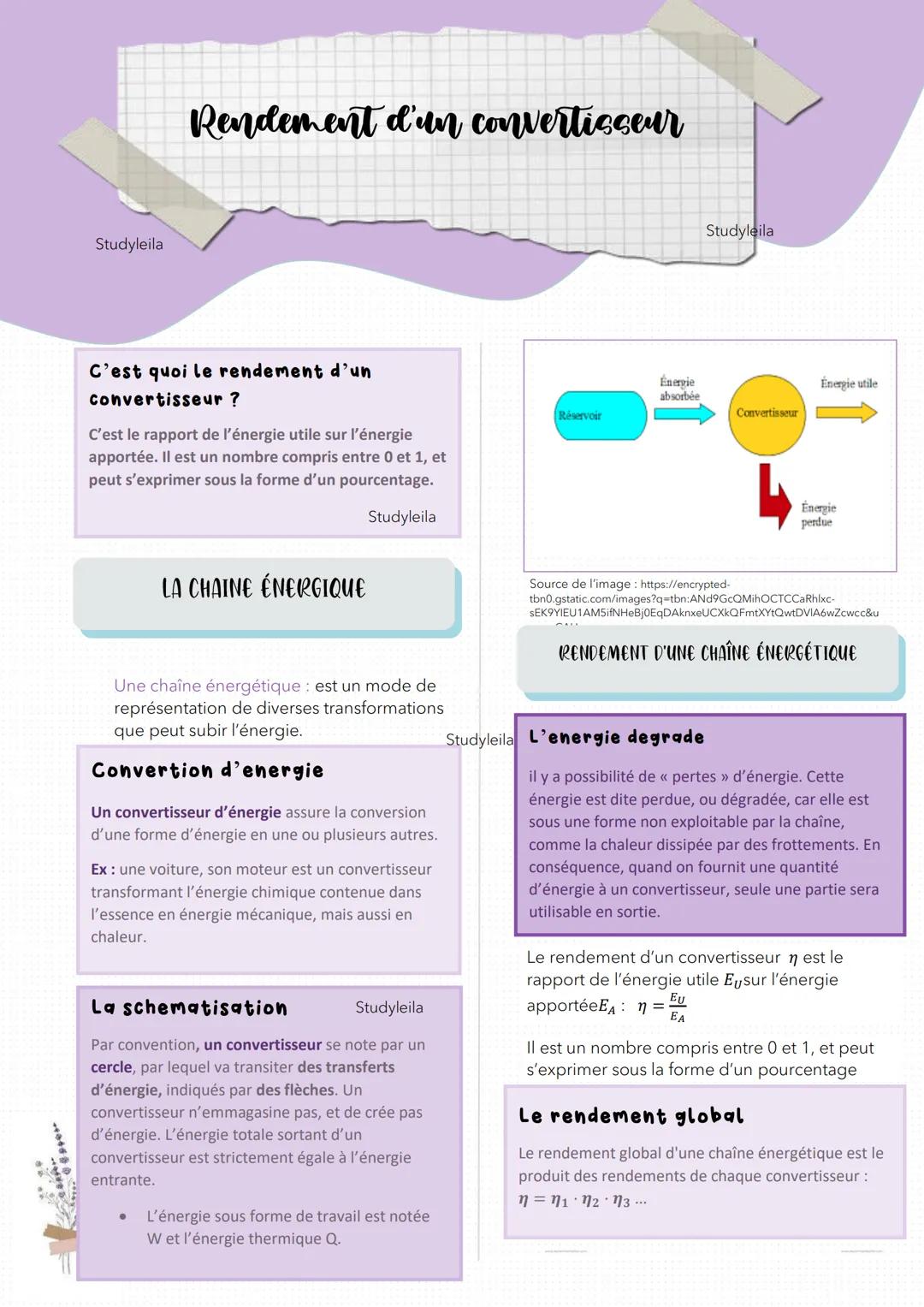 Studyleila
Rendement d'un convertisseur
™
H
C'est quoi le rendement d'un
convertisseur ?
C'est le rapport de l'énergie utile sur l'énergie
a
