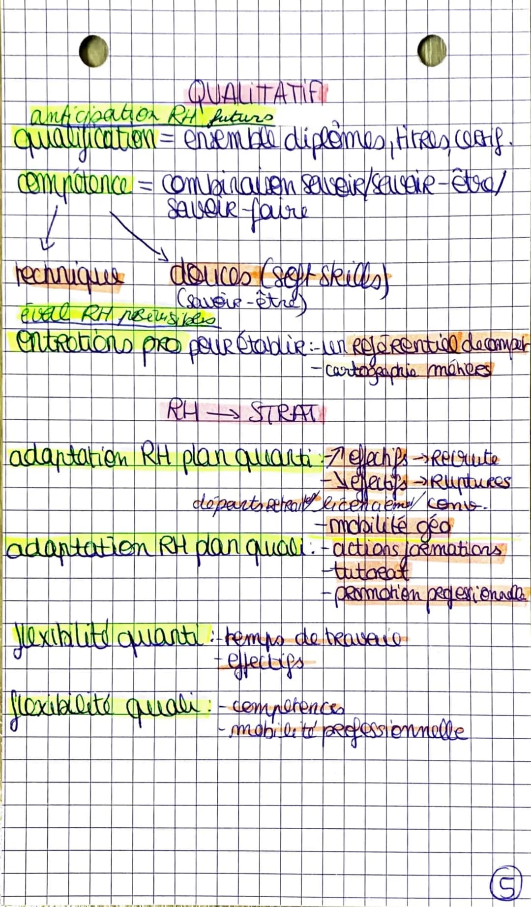 Chp 4: Ressources Humaines pour prod?
QUANTITATIF
Gestion prévisionnelle des emplois et des comper.
(GPEC) => démarche pour anticiper ses
be