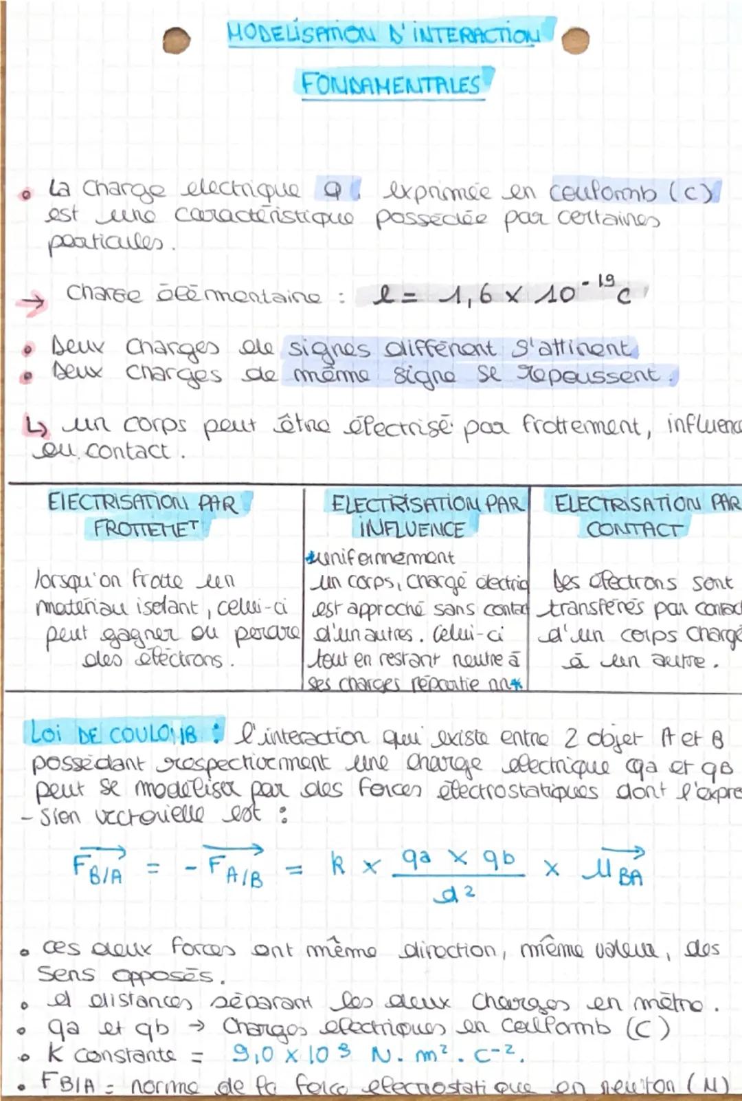 MODELISATION D'INTERACTION
FONDAMENTALES
La charge electrique a
exprimée en conformb (c)
est une caractéristique possecée par certaines
part