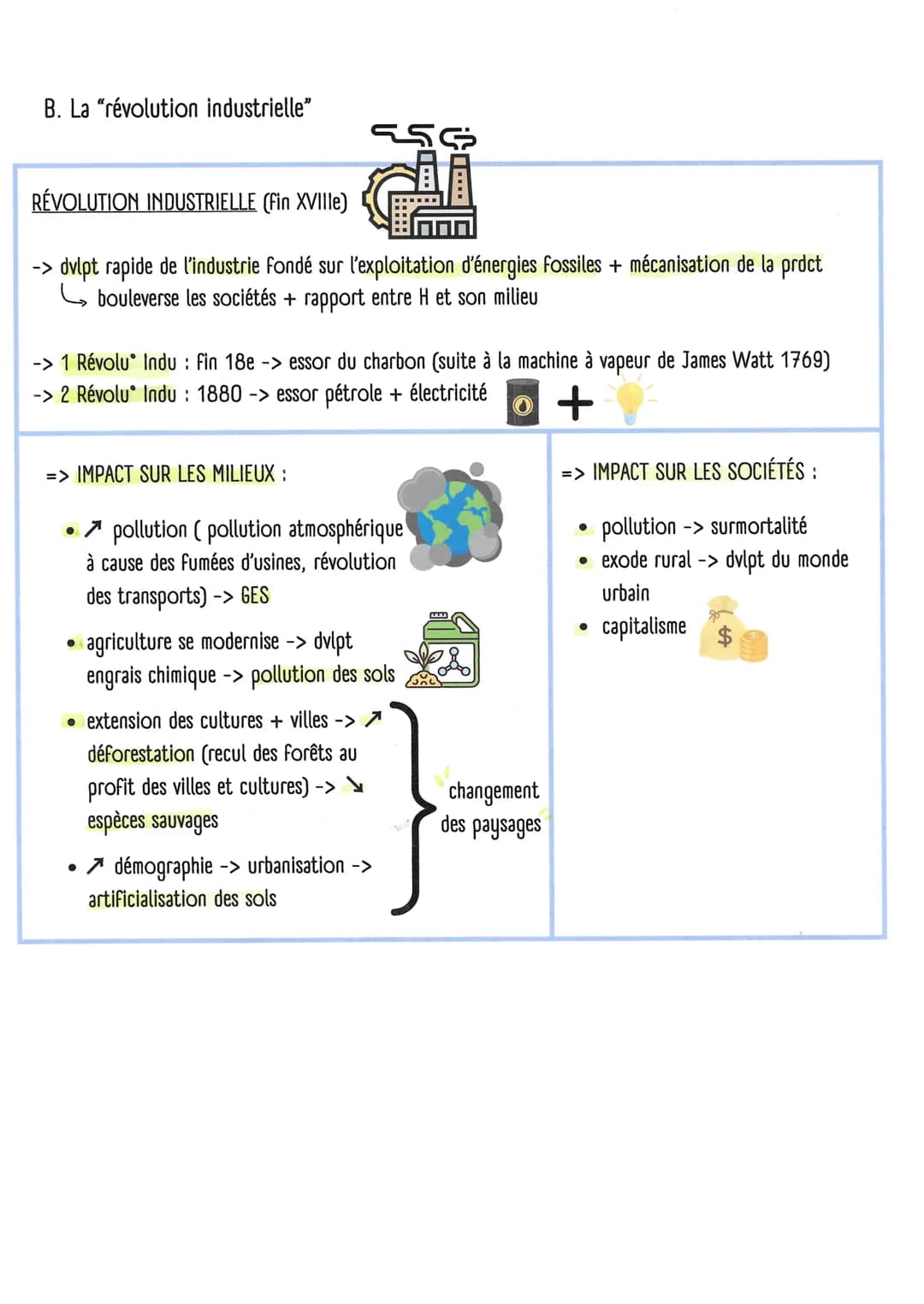 HGGSP THÈME 5: L'environnement, entre exploitation et protection :
:
un enjeu planétaire
Chapitre introductif: Qu'est-ce que l'environnement