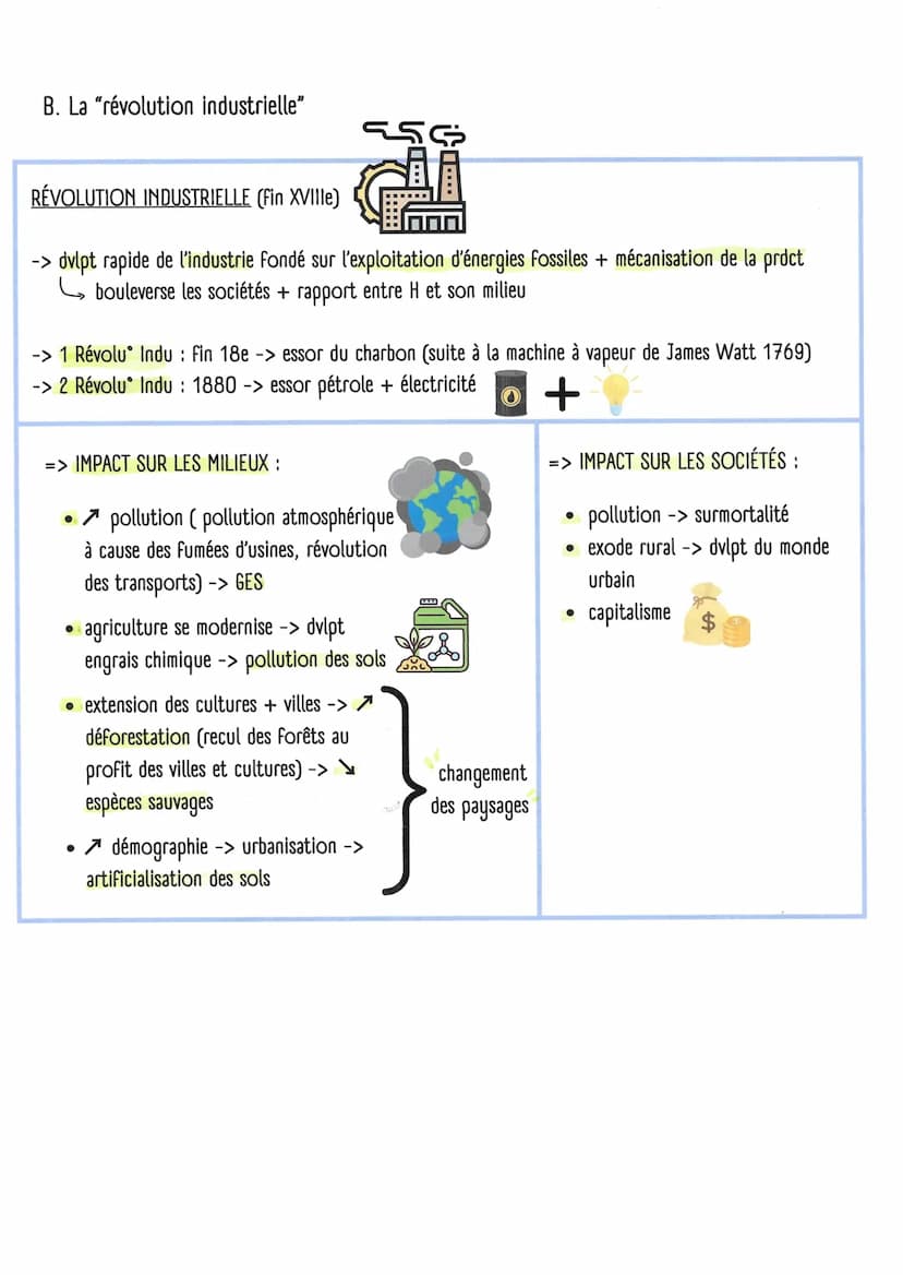 HGGSP THÈME 5: L'environnement, entre exploitation et protection :
:
un enjeu planétaire
Chapitre introductif: Qu'est-ce que l'environnement