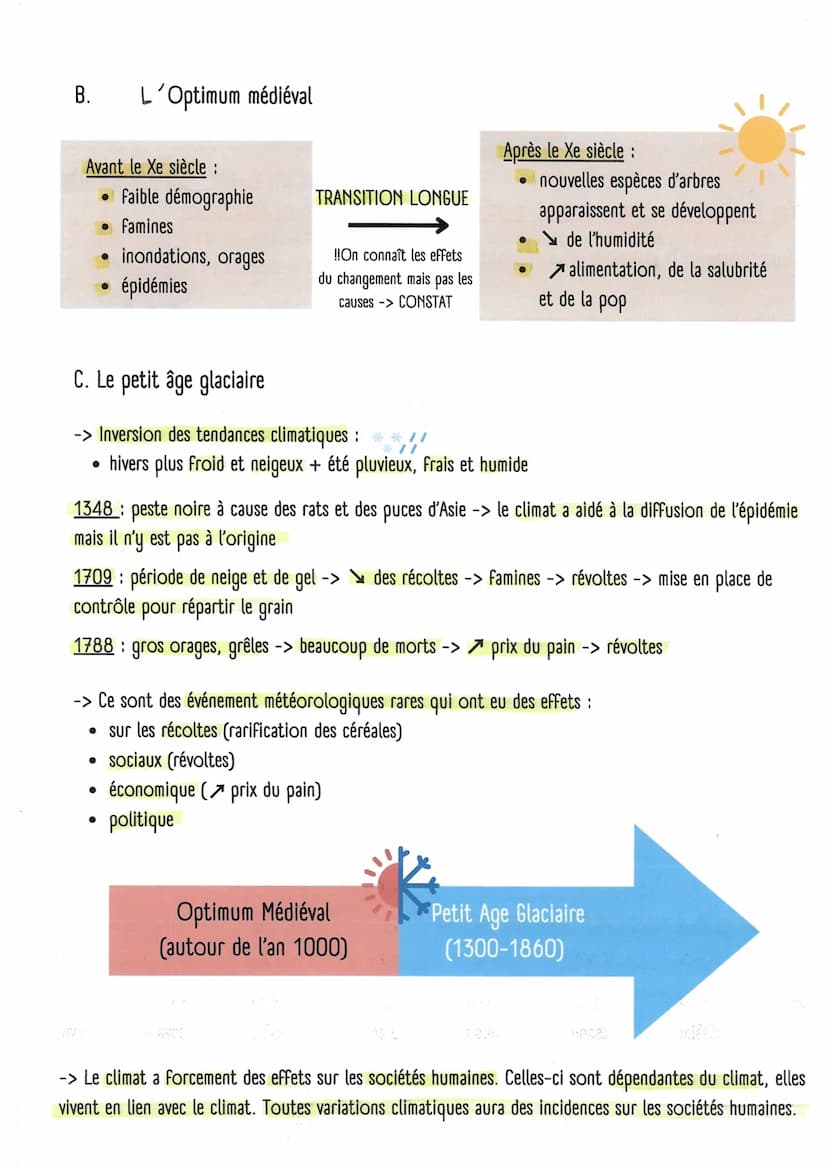 HGGSP THÈME 5: L'environnement, entre exploitation et protection :
:
un enjeu planétaire
Chapitre introductif: Qu'est-ce que l'environnement