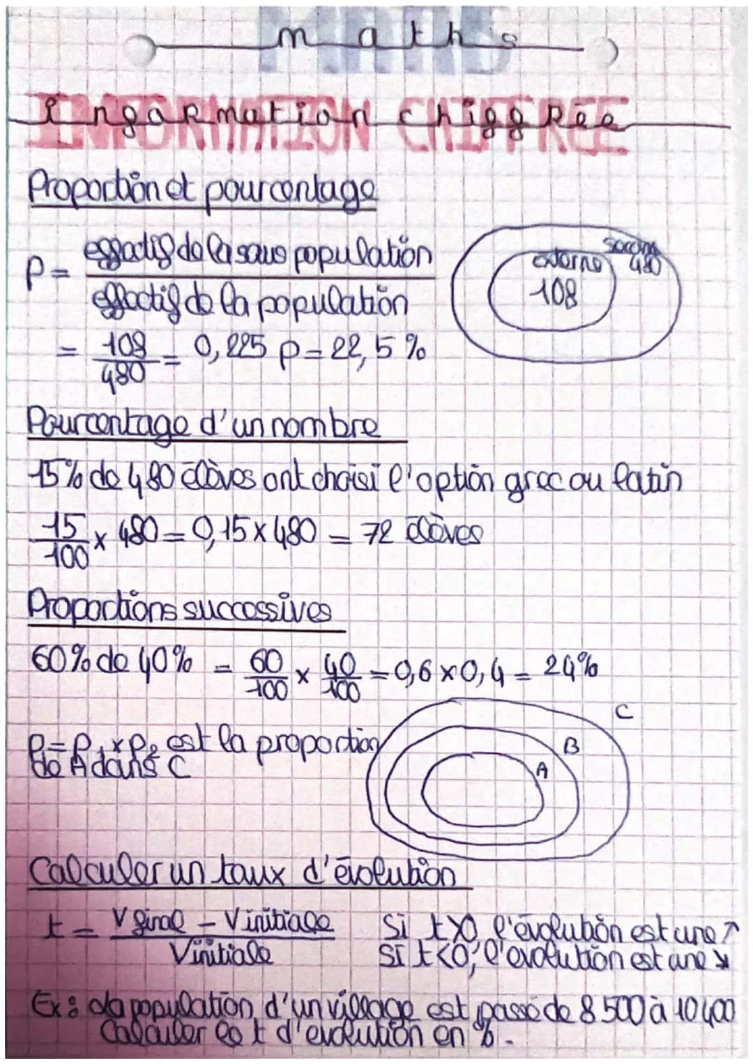 engarmation
Proportion et pourcentage
P=
عللمه
11
chi
ation Chigg Ree
egatif de la save population
effectif de la population
108 0,225 p-22,