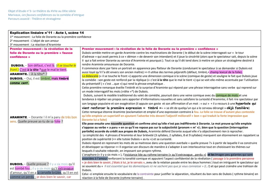 Les Fausses Confidences : Résumé, Analyse et Questions sur la Pièce de Marivaux