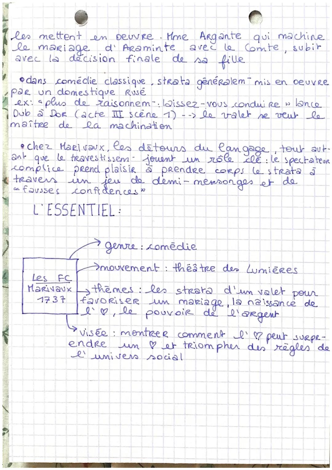 # MARIVAUX

MINI BIO:
*   fasciné par les moeurs de son époque

os'inspire de la Commedia dell 'Arte qui se fonde
sur des types comiques + i