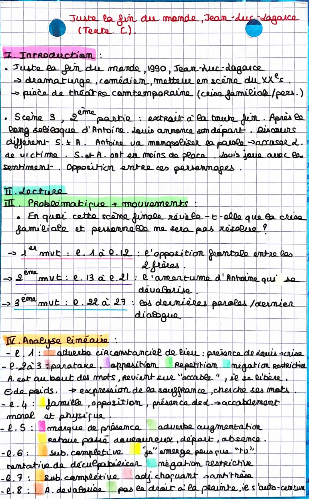 I. Introduction:
Juste la fin du monde, 1990, Jean-duc-dogance
→ dramaturge, comédien, metteur en scène du XX²s.
• pièce de theatre comtempo