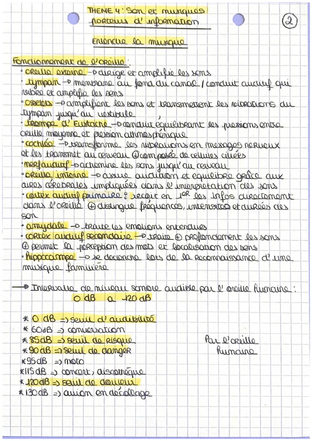 THEME 4: Som of musiques,
porteus ol' informations
Entendre la musique
PRbim & Comment proseRver une bonne perception auditives
afin de Ress