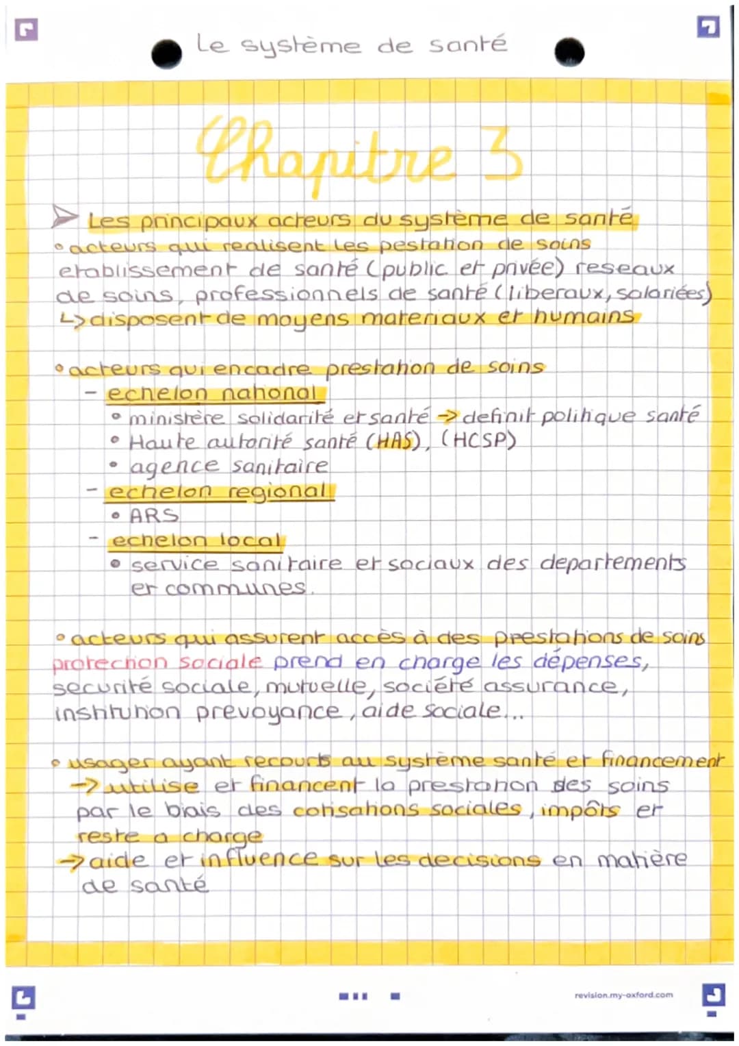 Le système de santé
Chapitre 3
Les principaux acteurs du système de santé
• acteurs qui realisent les pestation de soins
etablissement de sa