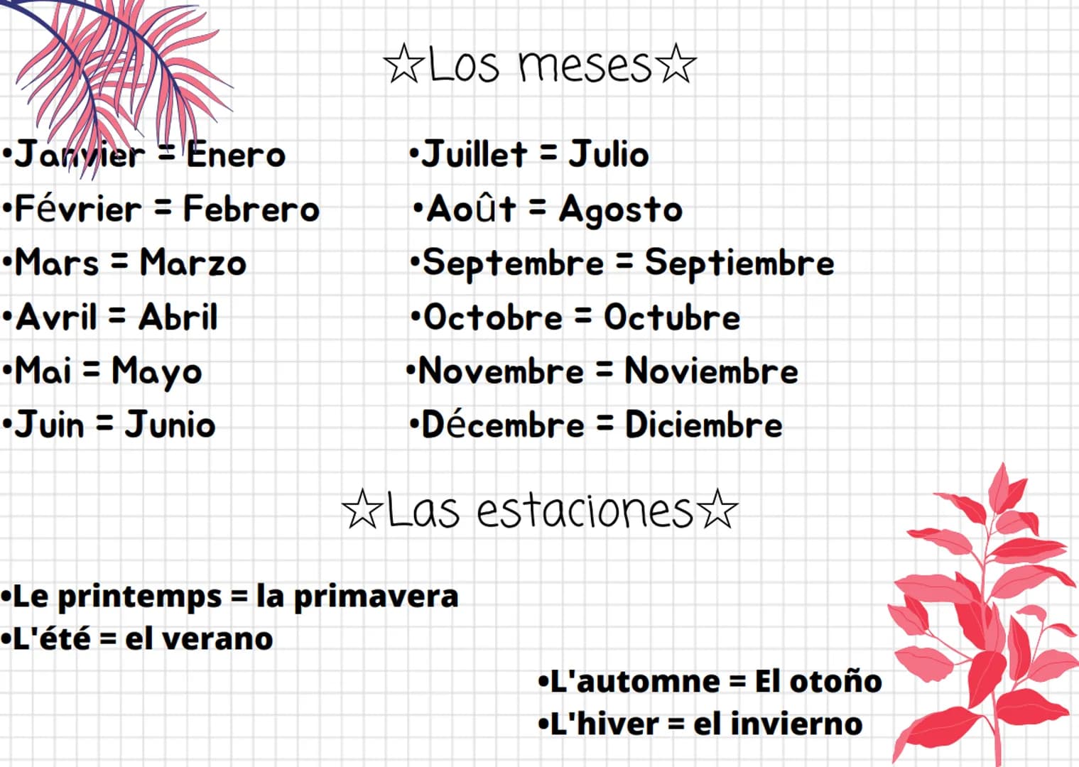 Espagnol
Dias, meses, estaciones
Los días de la semana☆
•Lundi = Lunes
•Mardi - Martes
•Mercredi = Miércoles
Jeudi = Jueves
• Vendredi = Vie