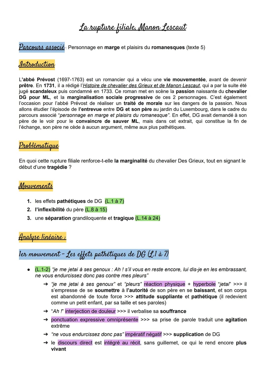 Manon Lescaut : Rupture entre Des Grieux et son père - Analyse simplifiée