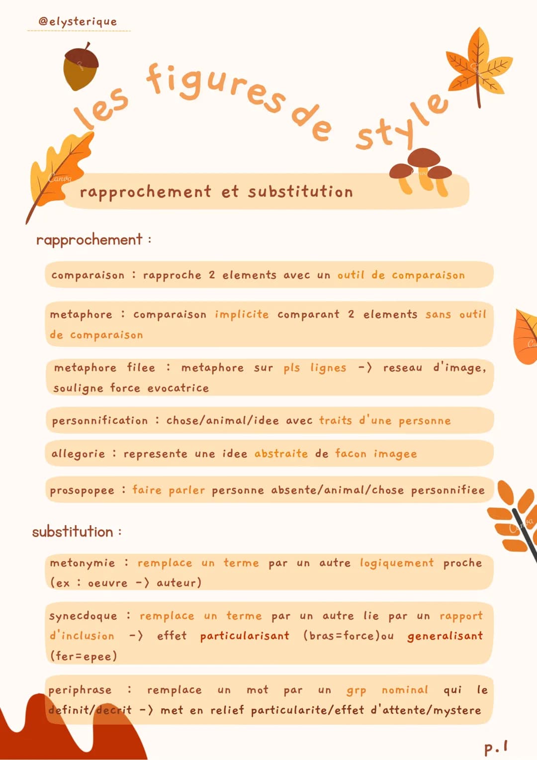 @elysterique
les
Canva
figures de
style
rapprochement et substitution
rapprochement :
comparaison rapproche 2 elements avec un outil de comp