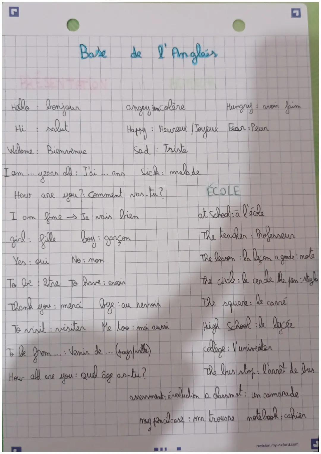 Base de L'anglais 