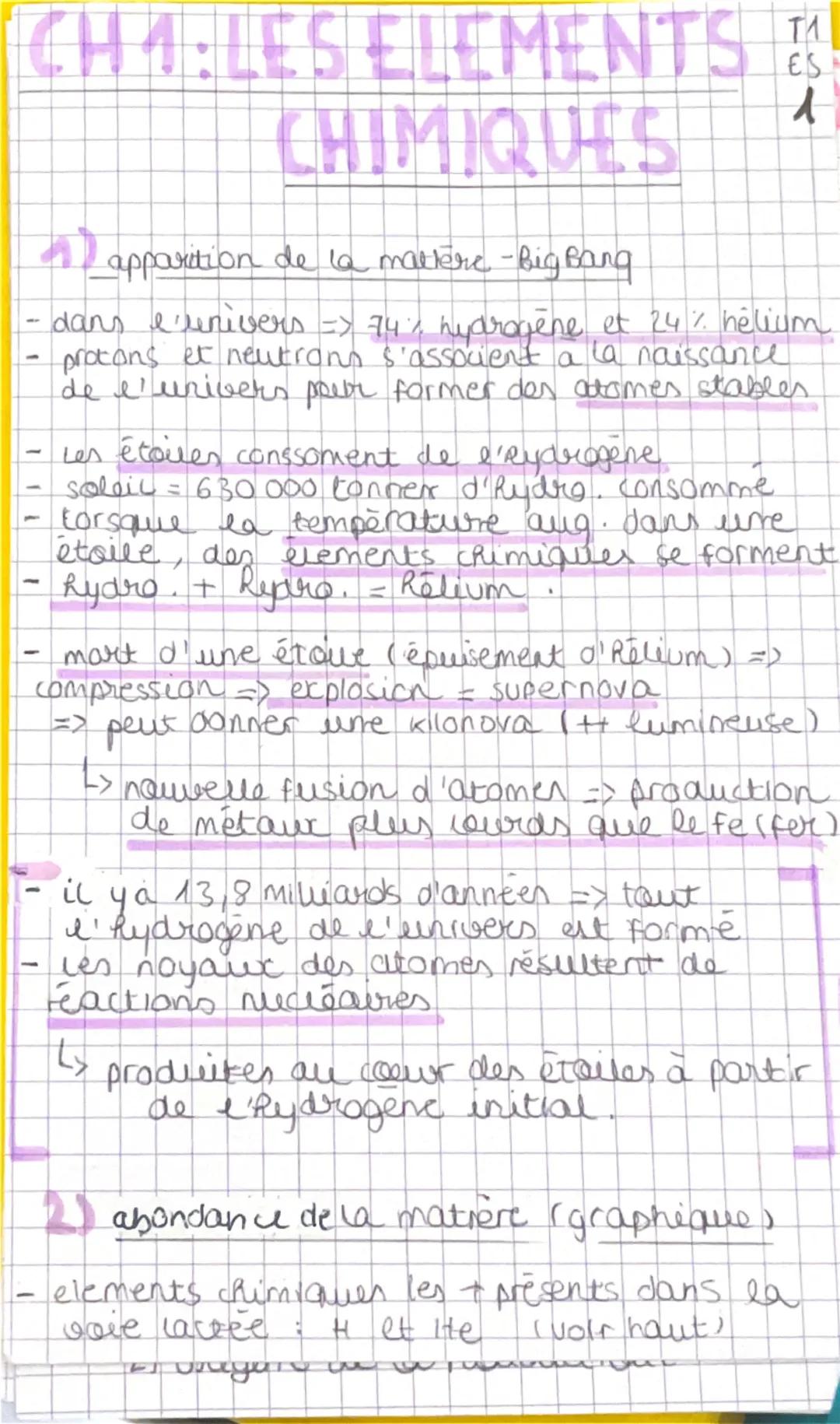 -
CHA:LES ELEMENTS &
CHIMIQUES
apparition de la martere - Big Bang
d
- dans l'univers => 74% hydrogène et 24% helium
protons et neutrons s'a