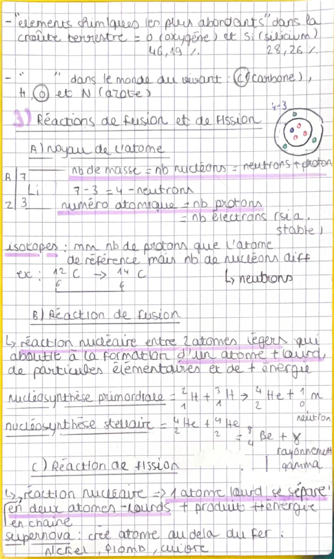-
CHA:LES ELEMENTS &
CHIMIQUES
apparition de la martere - Big Bang
d
- dans l'univers => 74% hydrogène et 24% helium
protons et neutrons s'a