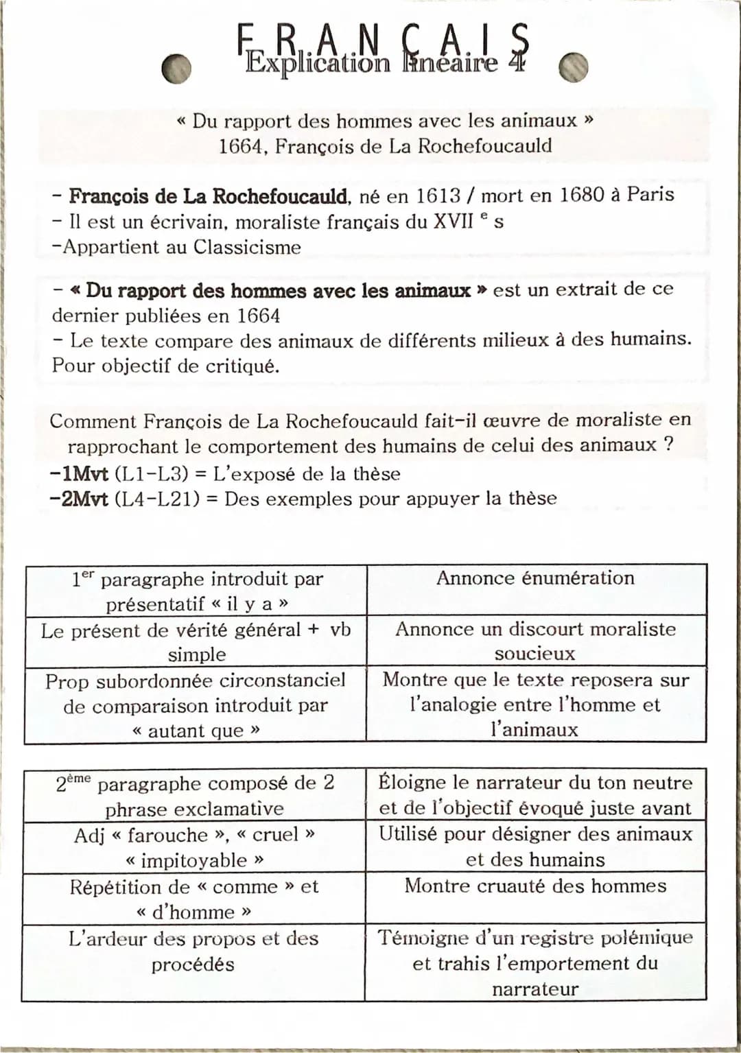 Explication linéaire - Du rapport des hommes avec les animaux 