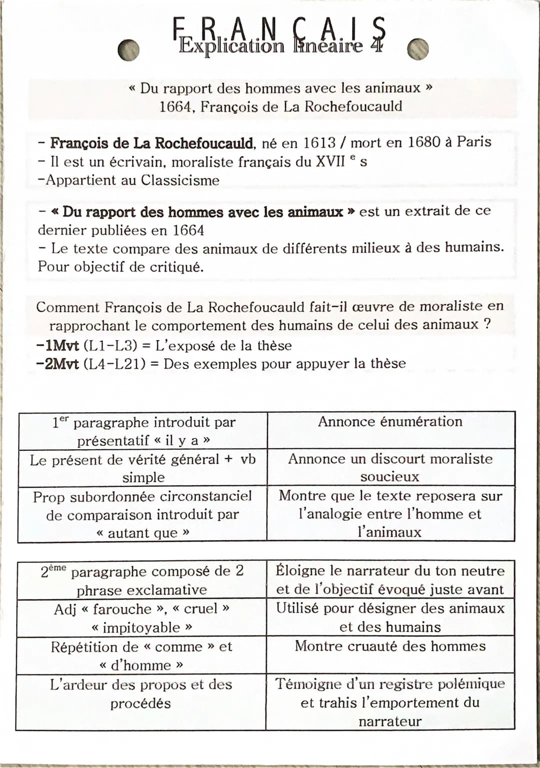 F.R.A.N CA.I
Explication Finéaire
« Du rapport des hommes avec les animaux »
1664, François de La Rochefoucauld
- François de La Rochefoucau