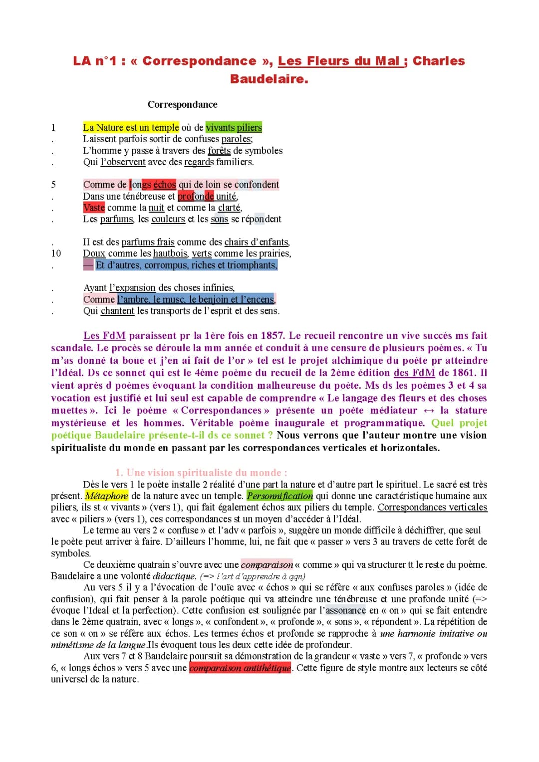 Comprendre les Correspondances de Baudelaire: Analyse et Problématique